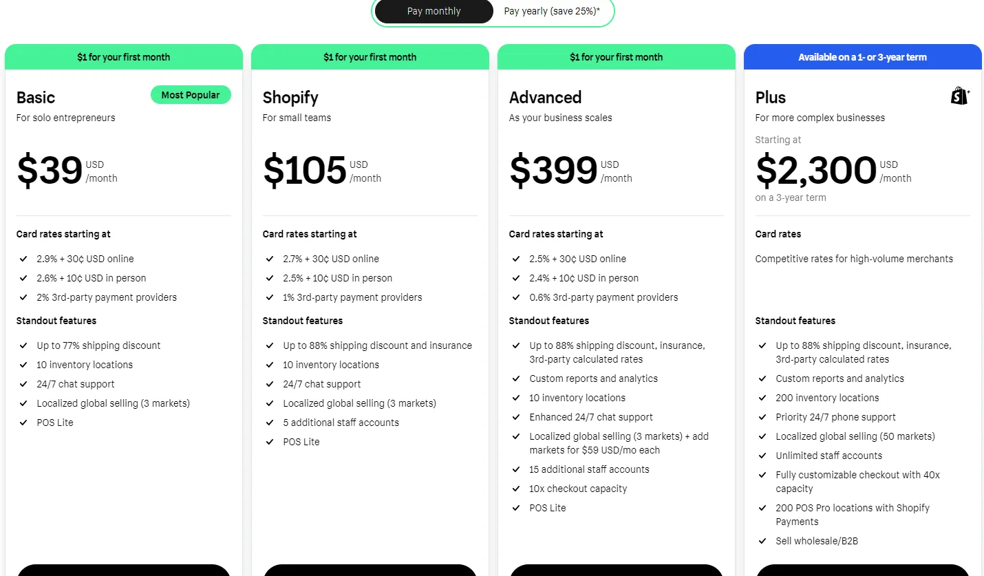 Shopify
